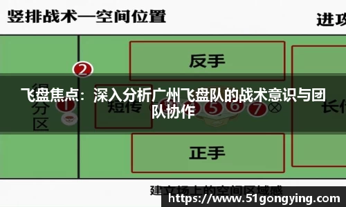 飞盘焦点：深入分析广州飞盘队的战术意识与团队协作
